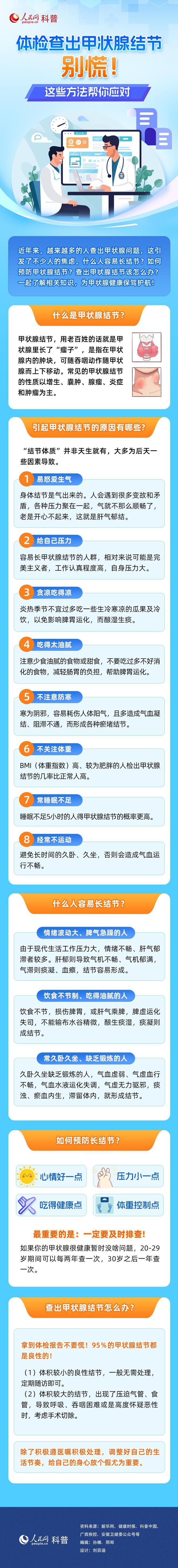 &#20048;&#25237;&#32593;&#39029;&#29256;&#45;&#20048;&#25237;&#65288;&#20013;&#22269;&#65289;